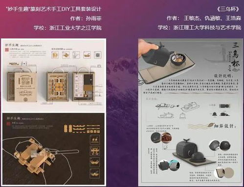 紹興市第四屆大學生文創產業與藝術設計大賽圓滿落幕